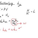 formules